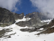 Il canale visto dalla conca a 2700m