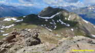 Monte Froid scndendo dalla croce