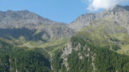 colle e punta Ramiere