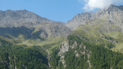 colle e punta Ramiere