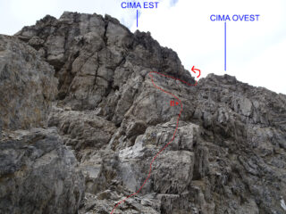 il primo tratto di vera arrampicata del tratto finale dopo il secondo colletto