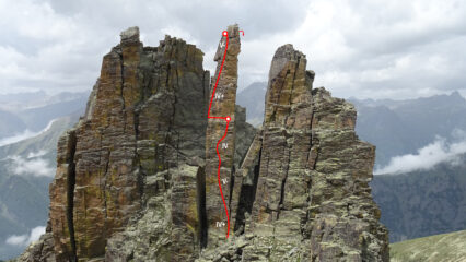 Itinerario per salire il campanile