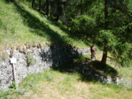 l'inizio del tratto su sentiero