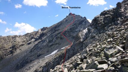 Il traverso per evitare la cresta