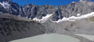 Laghi e ghiacciaio...
