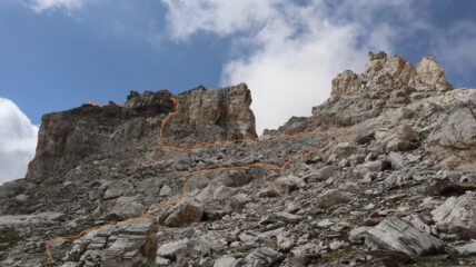 Itinerario di salita