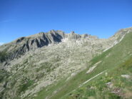 Le mete da sotto il Monte Chiamossero