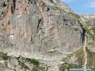 la paura uccide la mente, in arancione