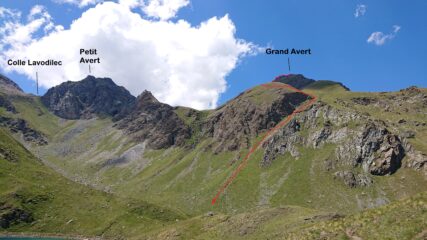 La discesa vista dal lago