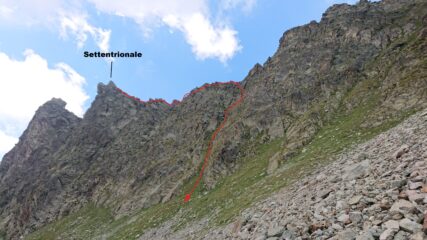 Itinerario che abbiamo seguito in discesa