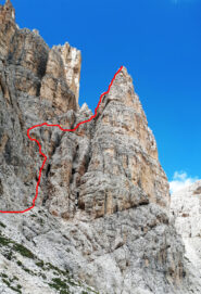 Tracciato di salita