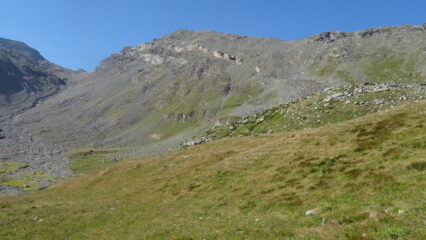 punta Palettaz