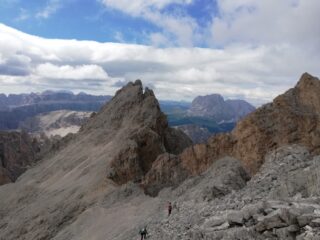 Piccola Furchetta dalla cima