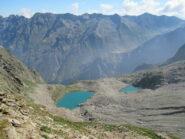 Laghi Bianchi