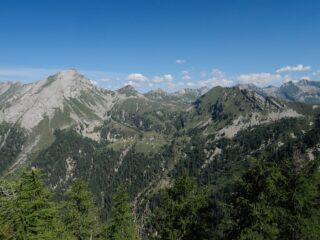 Panorama di vetta verso Nord