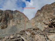 La discesa da Punta Corsica