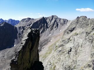 Dalla cima verso il Tenibres