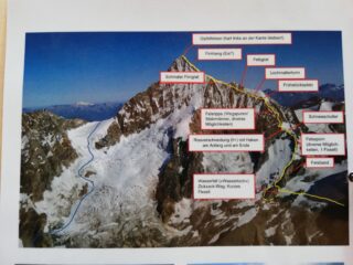 info presenti al rifugio