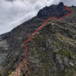 Il caminetto e oltre