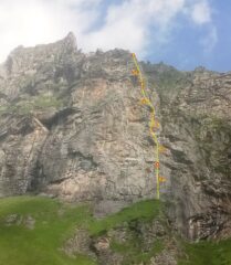 Sole che nasce Sole che muore