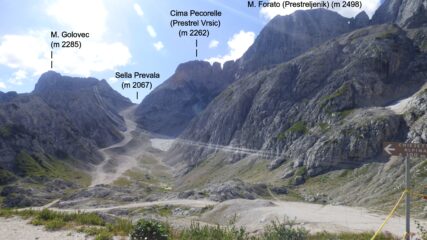 Vallone del Prevala dal rifugio