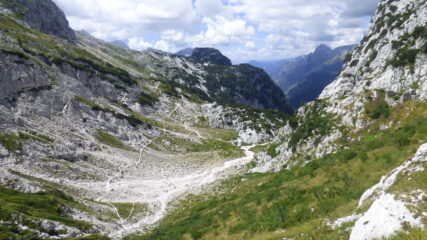 Il sentiero da sella Robon