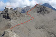 Traverso verso la Penne Bianche con l'evidente quota 3208