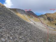 Il valloncello di salita, lato Creton du Midi, con il percorso seguito