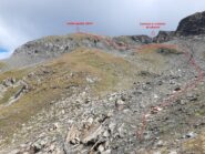 Percorso di discesa sul lato Grande Rochere