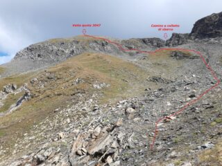 Percorso di discesa sul lato Grande Rochere