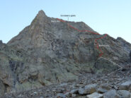 Percorso molto schematico dell'itinerario