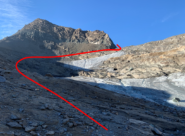 verso il passo della vacca