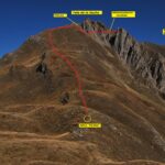 Il percorso seguito dalla vetta del Cormet