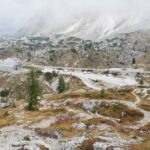 Punto di partenza/arrivo 