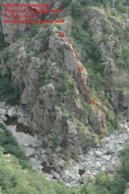 Tracciato visto da est