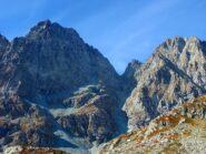 il Visolotto e la Punta Gastaldi