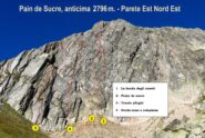 Pain de Sucre - Parete ENE - Itinerari