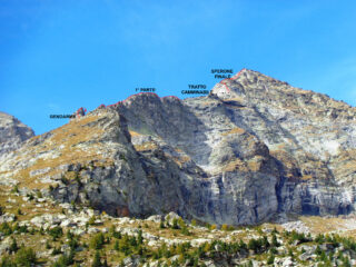 Percorso di massima