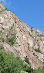 Linea completa di salita