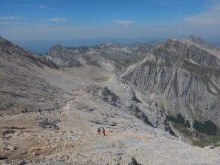 Sentiero da Campo Imperatore