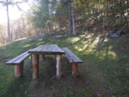 Panchine poco prima della fontana