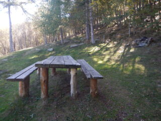 Panchine poco prima della fontana