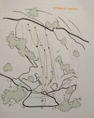 29 Senza nome, 30 Canaletta, 31 Supercanaleta, 32 Armonia e quiete