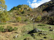 Si ritorna a Margone.