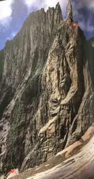 La bella e verticale linea della via