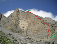 Topo della via, discesa in verde sulla destra