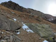 Scorciatoia presa x salire_3
