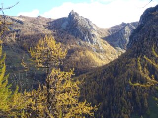 rocca dell'Aquila