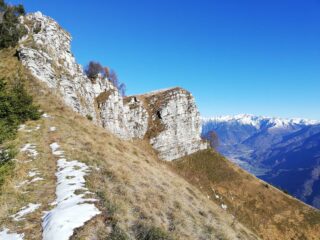 In vista della vetta