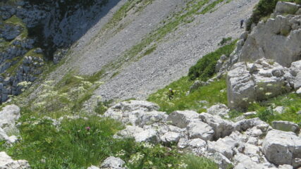 lieve risalita verso la base del Tempio